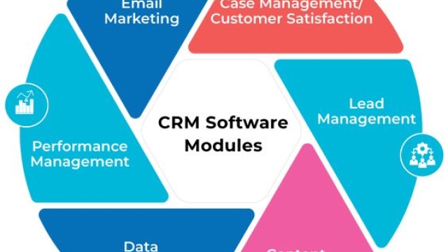 The Ultimate Guide to Maximizing Business Success with CRM Systems