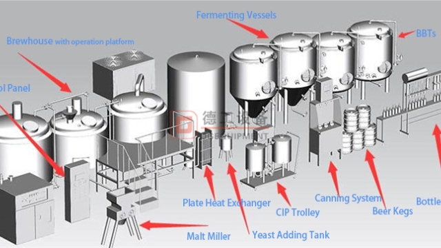 Brew Up Success: Uncovering the Magic Behind Brewery Equipment