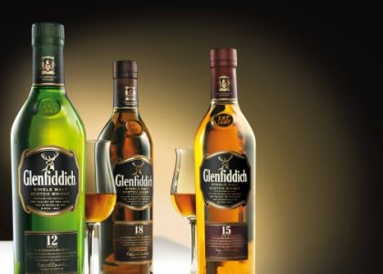 The Art of Whisky: Unraveling the Elixir’s Mystique