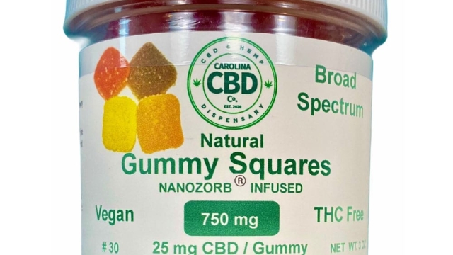 The Sweetest Way to Experience the Benefits: Exploring CBD Gummies