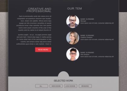 The Ultimate Guide to Dominate the Digital Marketing Space