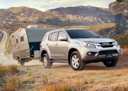 Revving Up Your Ride: Navigating the Automotive Retail Experience