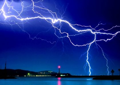 Shedding Light on the Future: The Evolution of Industrial Lighting