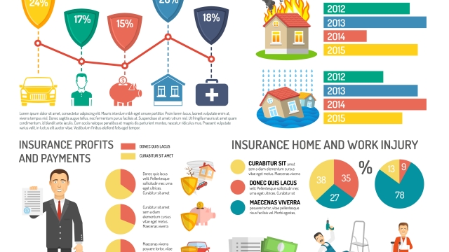 Insuring Success: Protecting Your Business with the Right Insurance