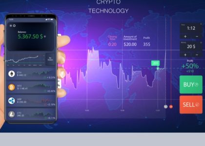 Decoding the Digital Market: Unveiling the Secrets of Forex and Crypto