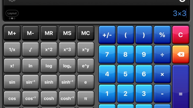 Cracking the Code: Mastering the Grade Calculator