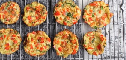Understanding Meal Plans