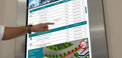 Website Directory Features That Boost Visitor Numbers: What Works?