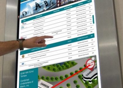 Website Directory Features That Boost Visitor Numbers: What Works?