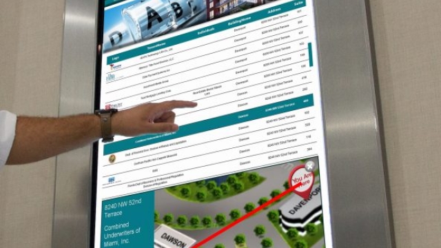 Website Directory Features That Boost Visitor Numbers: What Works?