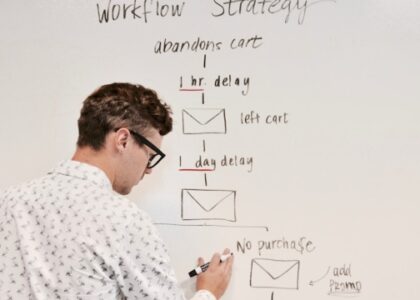 Building Your Brand as a Musician