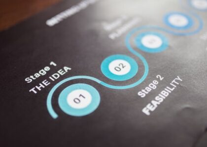 Understanding the Mobile Home Market mobile home