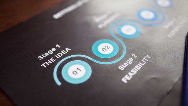 Understanding the Mobile Home Market mobile home